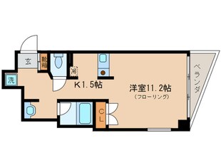 山科ＩＭビルの物件間取画像